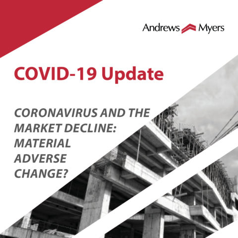 Covid Market Decline